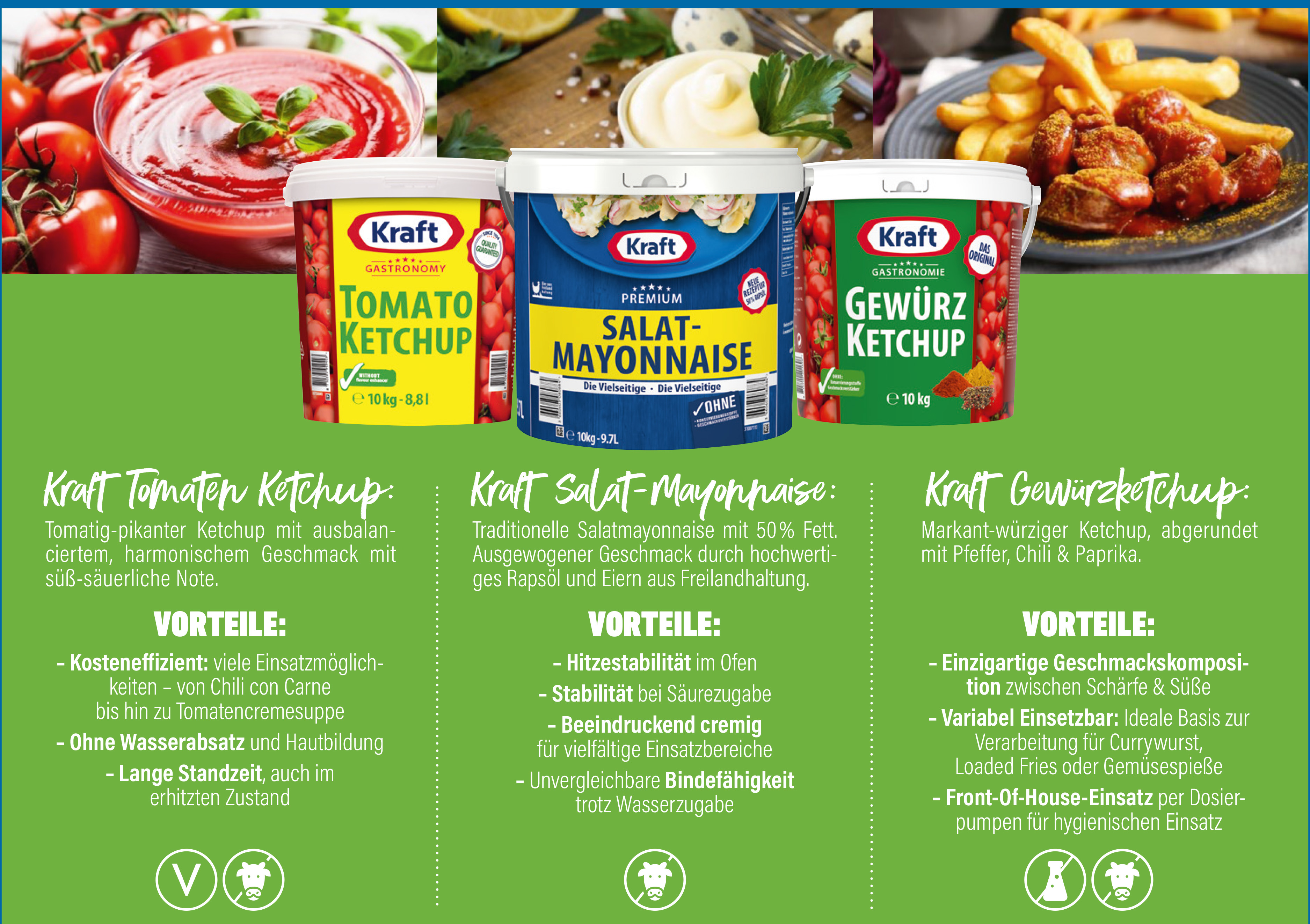 Kraft Ketchup und Mayonnaise